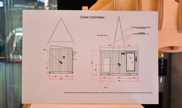 Шильдик с цветной схемой строповки